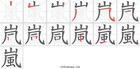 嵐 五行|「嵐康熙字典笔画」嵐字五行属什么,嵐字起名的寓意含义